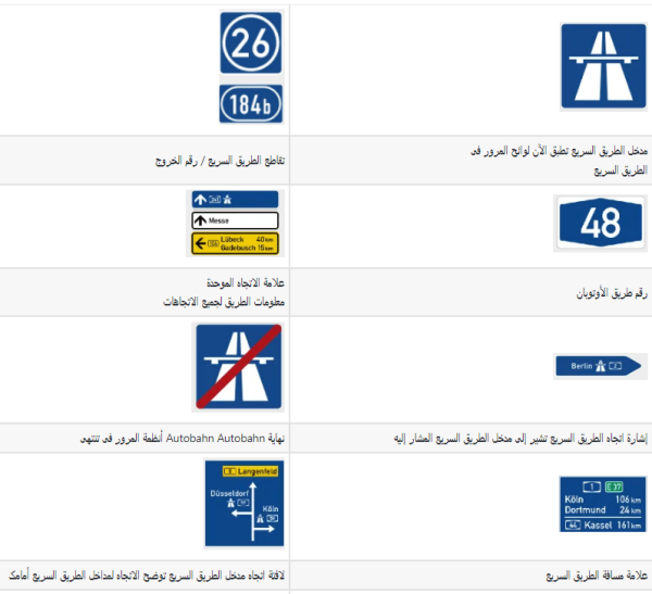 الى ماذا تشير هذه الاشارات المروريه